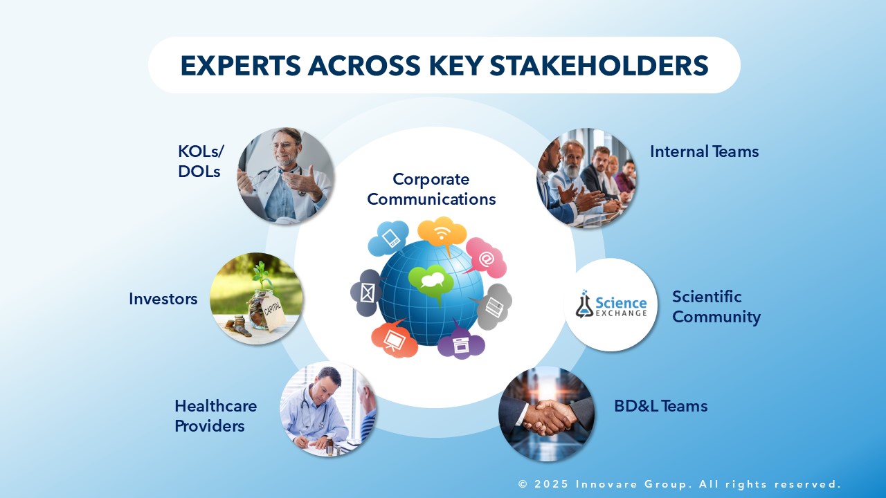 Innovare_Pitch_Deck_Jan2025_NEW_Stakeholders